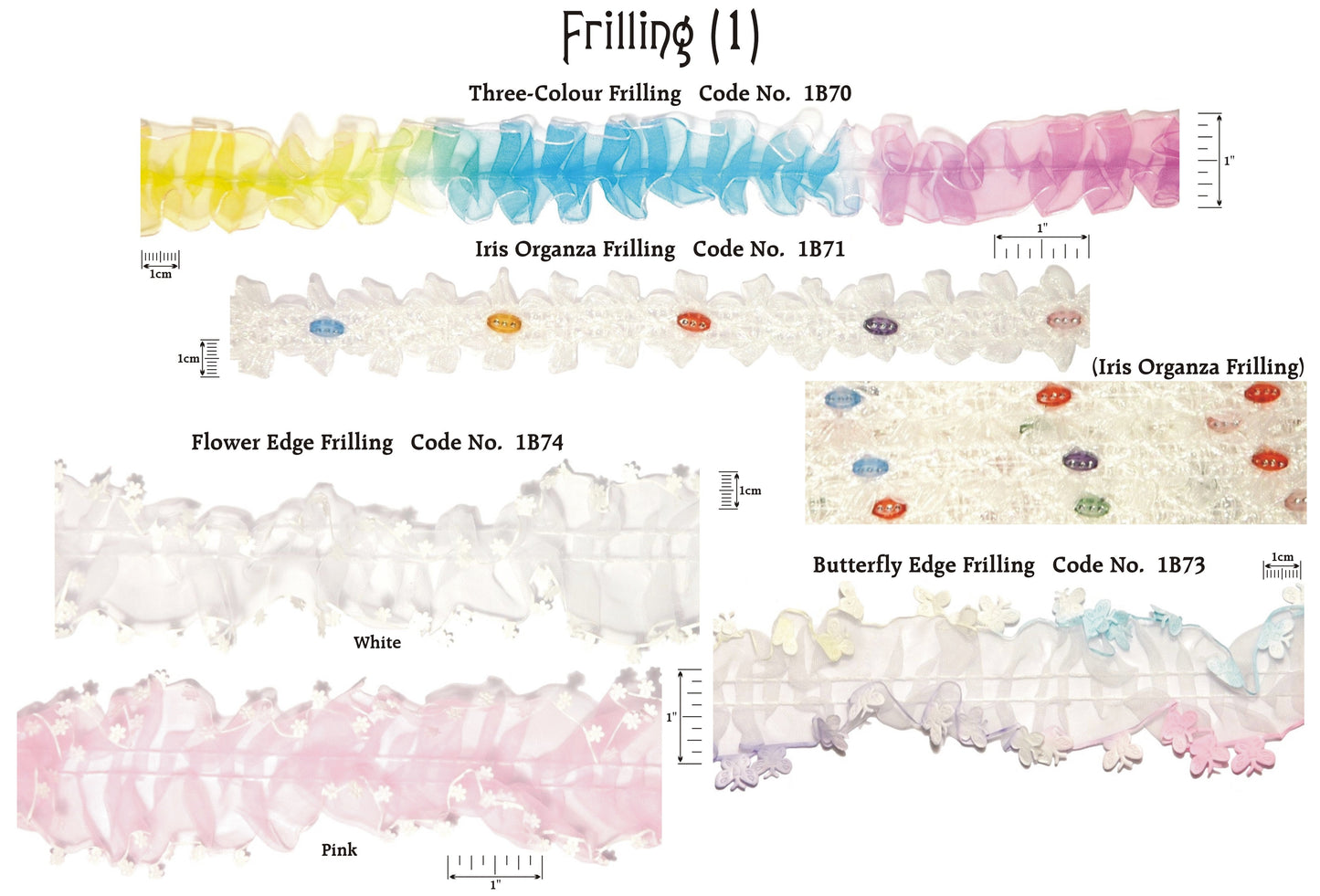 Butterfly Edge Frilling